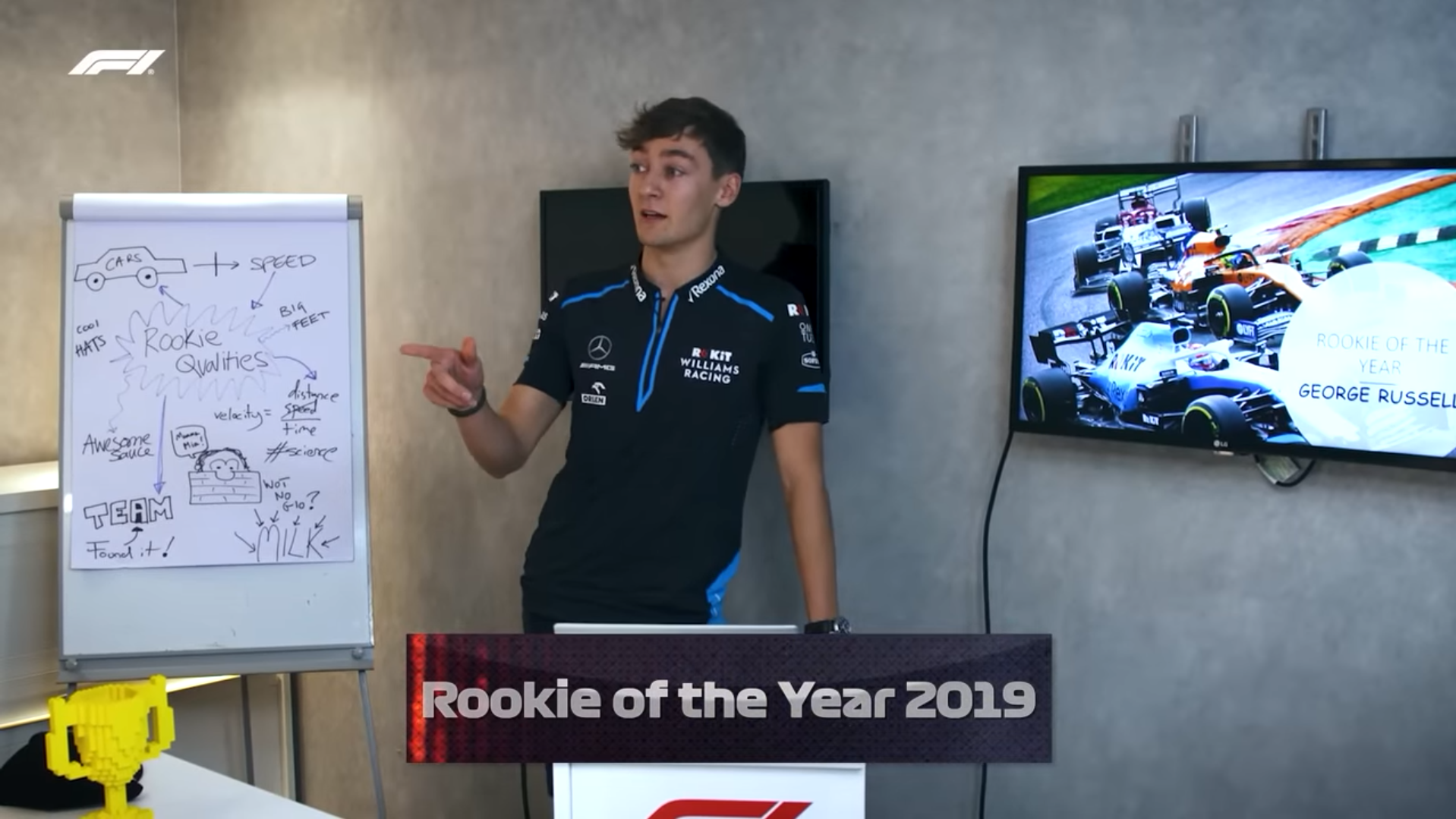 George is rookie of the year